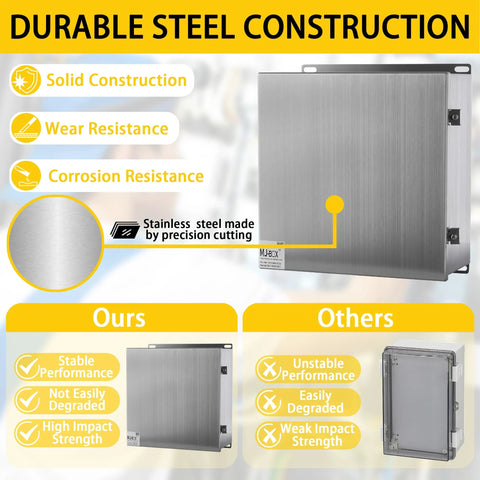 Durable stainless steel IP66 electrical enclosure showcasing solid construction, wear and corrosion resistance, and high impact strength.