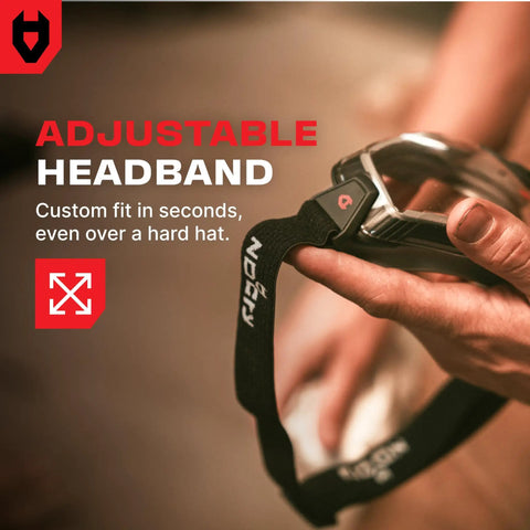 Adjustable headband with NoCry design for 6X3 OTG goggles, part of Adjustable Lightweight Full Face Shield For 6X3 OTG Vented Safety Goggles Compatible ANSI Z87 1 Certified PPE Built To Stand Up To Dust Debris And Particles.