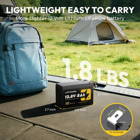 8Ah LiFePO4 12V Battery Drop In Replacement For Lead Acid SLA with backpack and camping tent backdrop