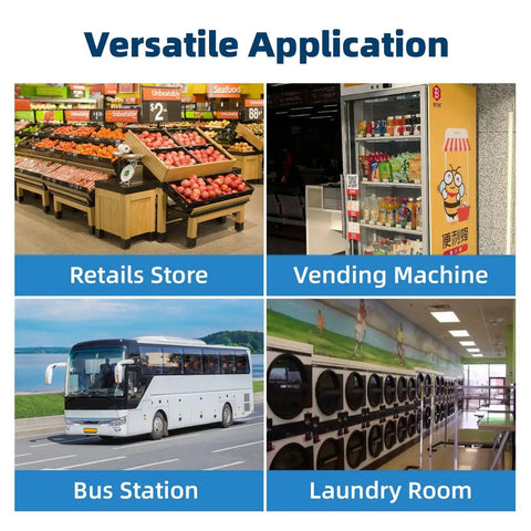 Efficient Coin Counter And Sorter Machine With 48 Coin Wrappers in varied settings including retail, vending, bus station, laundry.