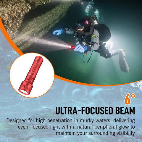 Diver using Orca7 Dive Light 3000 Lumens Ultra Focused 6 Degree Beam For Night Diving And Cave Exploration in murky water