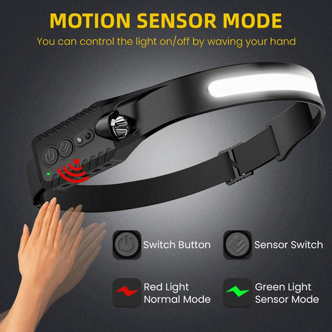 Motion sensor mode of Rechargeable LED Headlamp With 230 Degree Wide COB Beam, demonstrating hands-free operation.