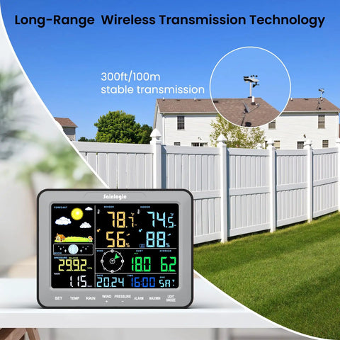 12in1 Weather Station With Wireless Indoor Outdoor Sensor Kit Rain Gauge Wind Speed And Direction Dew Point Barometer Air Pressure Temperature Humidity No WiFi Senior Friendly Large 8 Inch Display