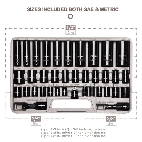 Complete 38 Piece Impact Socket Set With Three Eighths And One Half Inch Drive SAE And Metric 6 Point Deep And Shallow Sockets Cr-V Steel With Black Electroplate Finish Built Tough For Real Auto Work arranged in tray