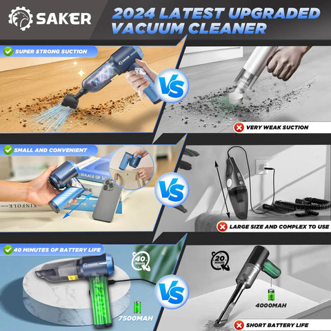 Comparison between Saker 2024 vacuum and others; showing suction power, size, and battery life for cordless portable car vacuum cleaner.