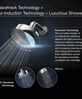 Forté 2.5 GPM Multifunction Showerhead With Handheld Shower Head Katalyst Air Induction Oil Rubbed Bronze Finish full spray