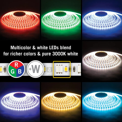 RibbonFlex Pro LED Tape Light Kit with multi color and white LEDs, 60+60 LEDs per meter, dimmable 16.4 ft lights in various colors