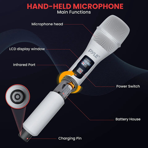 Diagram showing parts of handheld mic from UHF Wireless Microphone System With Bluetooth Receiver, Dual Rechargeable Mics