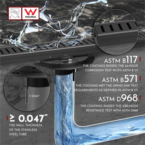24 Inch Linear Shower Drain With Capsule Pattern Cover Grate in Matte Black, showcasing water flow and ASTM certifications.