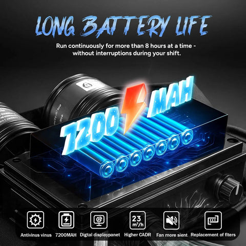 7200mAh battery display for Full Face Papr Respirator With Powered Air Purification And Carbon Filter handling strong fumes.