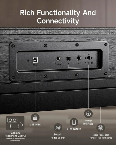 Ports and connections of OURA S300 88 Key Weighted Digital Piano With Graded Hammer Action, including USB, sustain, and power interface.