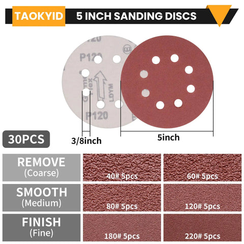 5 Inch Sander Replacement Pad Kit with 30 sanding discs shown including grit sizes 40 to 220, highlighting pro grade universal fit.