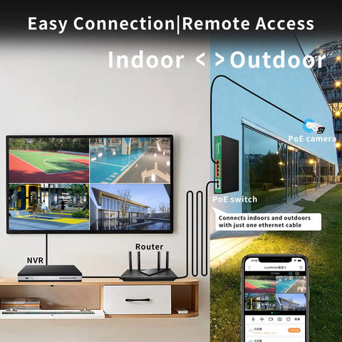 Illustration of 4K 9 Channel NVR Security Recorder For Home Surveillance, showing indoor monitor and outdoor PoE camera setup.