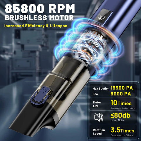 4 In 1 Cordless Car Vacuum with brushless motor, 19500 Pa suction; features increased efficiency and lifespan.