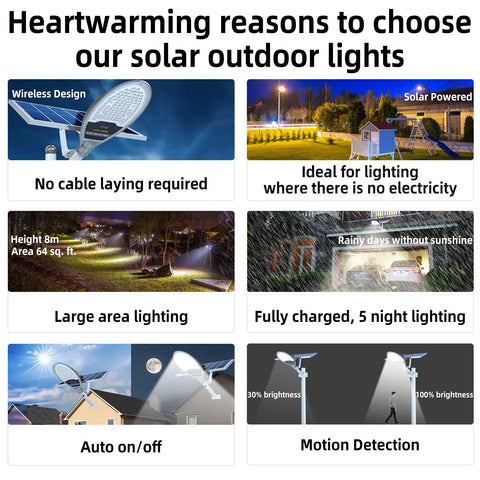 Features of solar street light for driveways and yards, wireless, solar-powered, waterproof, motion detection, auto on/off.