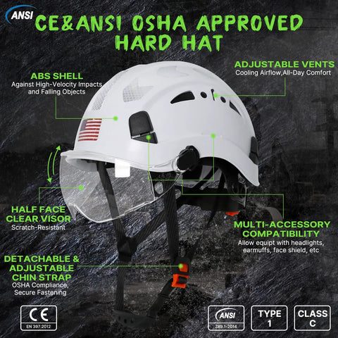 Heavy Duty White Vented Hard Hat With Brim, Ansi Z89.1 Certified Osha Approved Construction Safety Helmet, Lightweight Abs Work Hat For Men And Women with clear visor and adjustable vents.