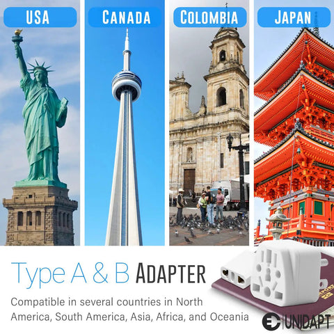 Must Have Lifesaver Universal Travel Adapter And Converter For US Outlets featuring compatibility with US, Canada, Colombia, Japan.