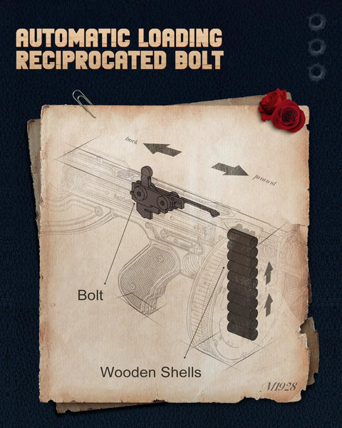 3D Wooden Tommy Gun Puzzle Kit For Adults Build Your Own Rubber Band Model Toy Dope Wood Craft Hobby For Men Realistic Gun Replica Puzzle Great Gift Idea For Christmas, wooden bolt detail on blueprint page
