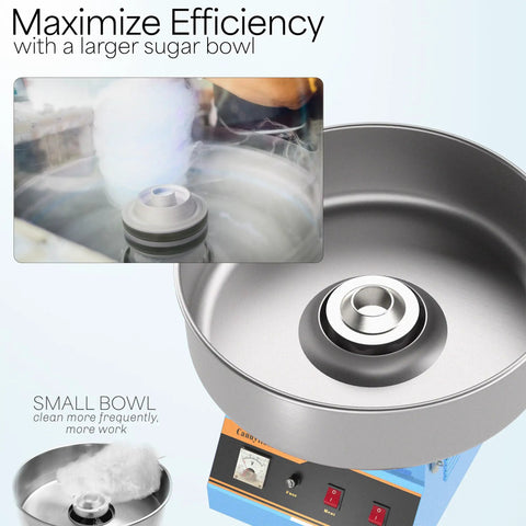 Close-up of Blue Electric Cotton Candy Maker Machine With 1030W Motor rapidly spins sugar floss in a twenty inch stainless steel bowl.
