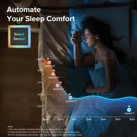 Beat The Summer Heat With This Whisper Quiet Bladeless Tower Fan serving smooth 90 degree oscillating airflow and sleep comfort automation.