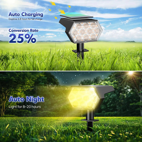 Upgraded Outdoor Solar Lights IP65 Waterproof 92 LED Spotlights with No Fuss Auto On Off Three Lighting Modes for Landscape