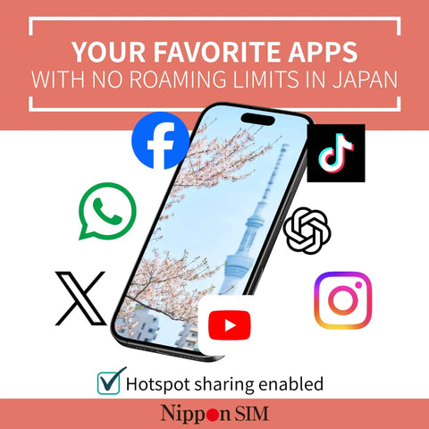 Data Only SIM Card For 180 Days With 15GB High Speed 4G LTE Plus Unlimited Data At Reduced Speed No Roaming Needed For Faster Safer Access Hotspot Tethering Docomo Network Made In Japan with smartphone displaying apps.