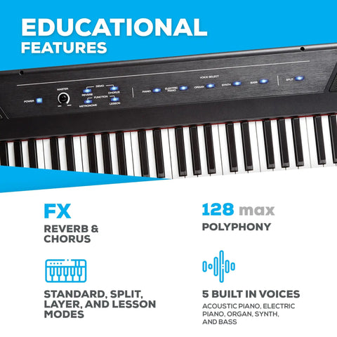 Beast 88 Key Semi Weighted Digital Piano Keyboard With Built In Forty Watt Stereo Speakers showing control panel with five voices