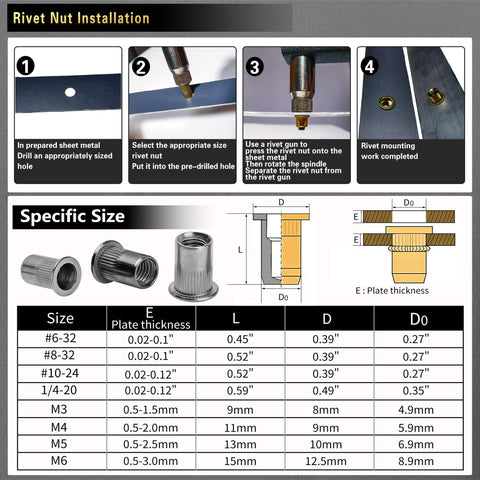 Installation guide and size chart for 560 Piece Stainless Steel Rivet Nut Kit With Manual Rivet Nut Tool