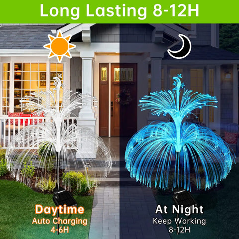 Lit Jellyfish Solar Lights Outdoor Garden 3 Pack Waterproof Color Changing Yard Decor with day-night operation illustration