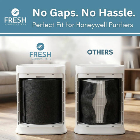 Comparison of two air purifiers using activated carbon prefilter replacement for air purifiers 10 x 46 and a half inches odor and VOC filter.