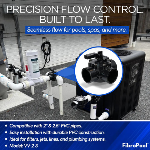 Heavy Duty Three Way Pool Diverter Valve With Posi Close Design For Straight Flow And Absolutely No Leaks In Above Ground And Inground Pools built from CPVC pipe, installed with pool plumbing.