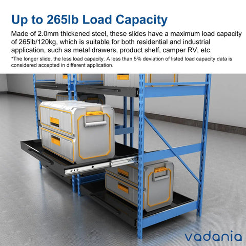 36 Inch Soft Close Heavy Duty Drawer Slides With Full Extension, Ball Bearing, Side Mount, 265 Lb Load Capacity in shelves