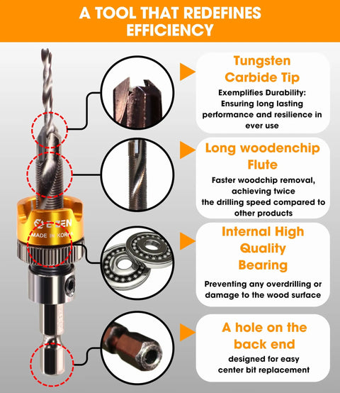 Adjustable Countersink Drill Bit With No-Wrench Depth Stop, tungsten carbide tip and anti-scratch stopper, infographic details.
