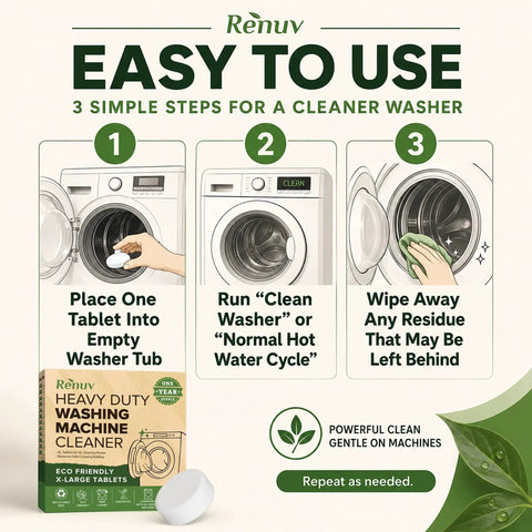 Instructions for Heavy Duty Washing Machine Cleaner And Descaler With Ultra Thick Time Release Formula in 3 easy steps.