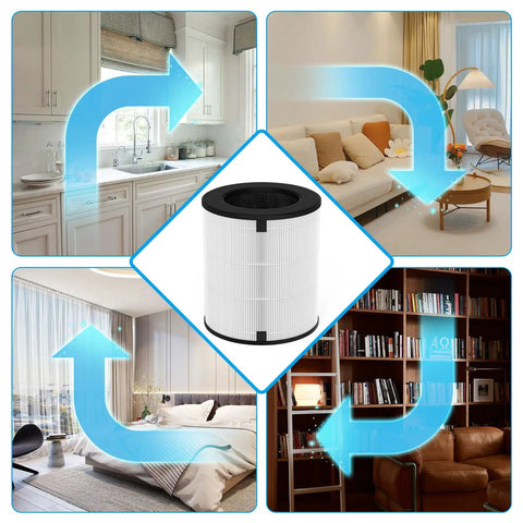 2-Pack LV-H133 Replacement Filter For LEVOIT LV-H133 Air Purifier With LV-H133-RF Part Number 3-In-1 Filtration System in home settings