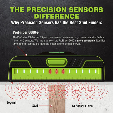 Dead On Accuracy 13 Sensor Stud Finder Wall Scanner showing precision sensors detecting wooden stud behind drywall.
