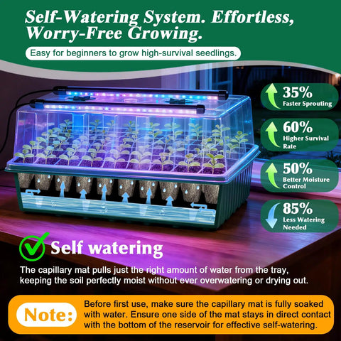 All In One Self Watering Seed Starter Trays With Led Grow Light Kit No Fuss 2 Pack 60 Cell Modules for Indoor Gardening