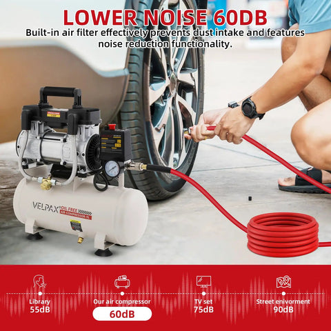 Ultra Quiet 1.5 HP Air Compressor With 2.4 Gallon Steel Tank Operates At Just 60 Dba Noise Level Perfect For Fine Detail Spray Painting Auto Garage Work And Woodworking Nailing Tasks Oil Free Piston Pump Design inflating tire in garage