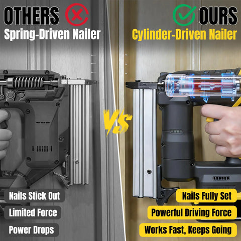 Comparison of spring-driven vs cylinder-driven brad nailer showcasing Top Tier No Sweat Finishing With Slick Flush Drive On This Heavy Duty Cylinder Driven 18 Gauge Cordless Brad Nailer To Crush Trim Baseboards Drywall And Diy Woodworking Like A Total Pro.