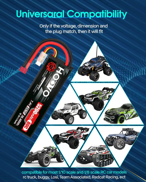 Image of Beefy 2S 7.4V 5200mAh 80C LiPo Battery Pack with T Plug and RC car compatibility graphics