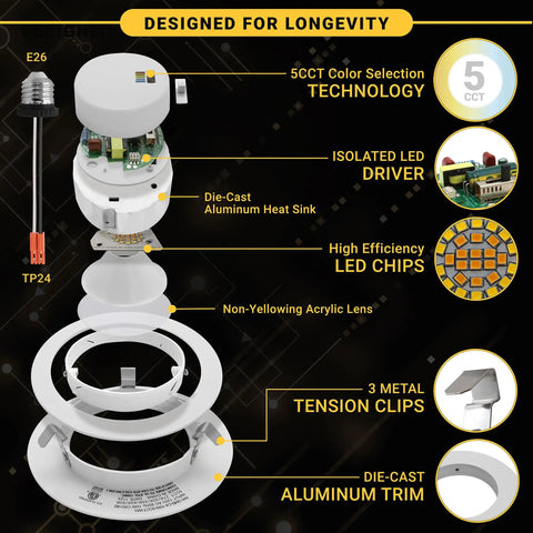 Exploded view of 4 Inch Gimbal LED Recessed Can Light For Sloped Ceilings, Dimmable 750LM Output, Aluminum Trim, ETL Certified components
