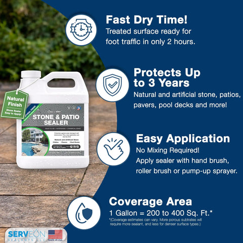 Premium Natural Stone And Patio Sealer For Concrete Slabs And Brick Walls Water Based Clear Repellent in a 1-gallon container.