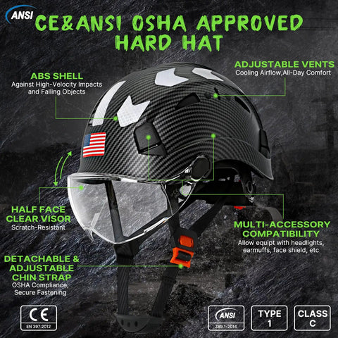 Heavy Duty Vented Safety Helmet With Clear Face Shield, ANSI Compliant Hard Hat For Job Sites, matte black with adjustable vents and chin strap.