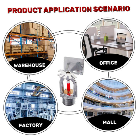 Top Shelf Pendent Fire Sprinkler Head With Sixty Eight Degree Quick Response Activation And One Half Inch Thread Connector For Home Building Fire Safety Shield shown in application scenarios: warehouse, office, factory, mall.