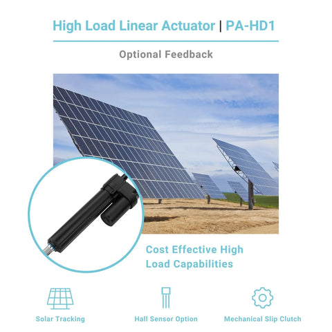 24V High Load Linear Actuator With 12 Inch Stroke And 450 Lb Push Pull Force beside solar panels, highlighting applications