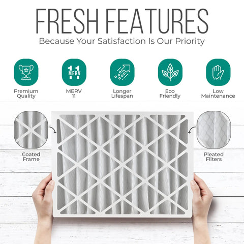 Hands holding 20x25x4 Furnace Filter Replacement With MERV 11 Media For Cleaner Air, infographic listing key features.