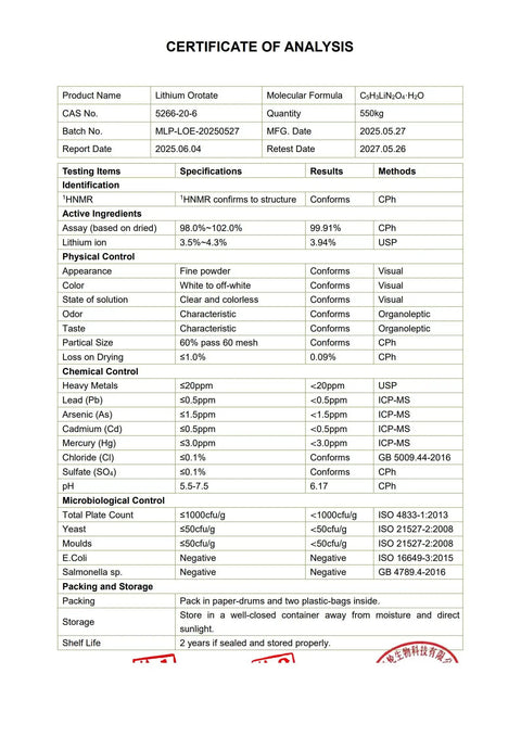 Certificate of Analysis for Lithium Orotate 20 Grams Raw Powder With 99 Percent Purity Min, includes details about testing and specifications.