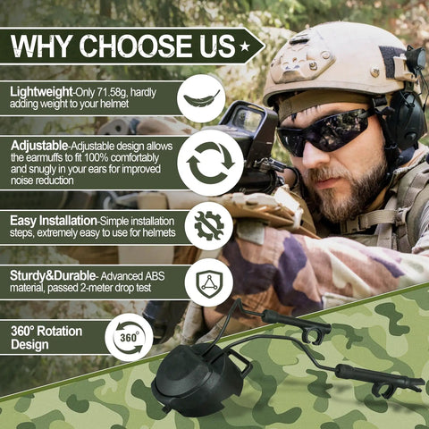 Kickass Drop In Arc Adapter For Peltor Shooting Earmuffs featuring adjustable design and 360 rotation, mounted on tactical helmet.