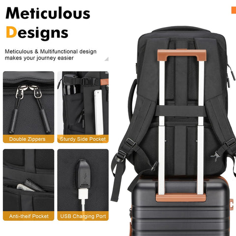 Lightweight spinner luggage set with backpack details, featuring USB charging port, anti-theft pocket, and sturdy design.