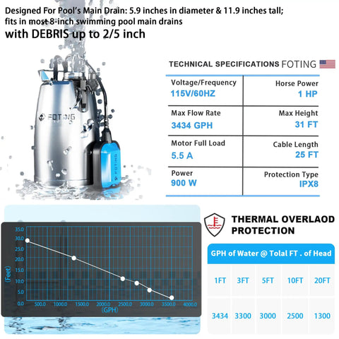 1HP Submersible Sump Pump With Float Switch Auto And Manual Modes 3500 GPH Stainless Steel Construction technical details